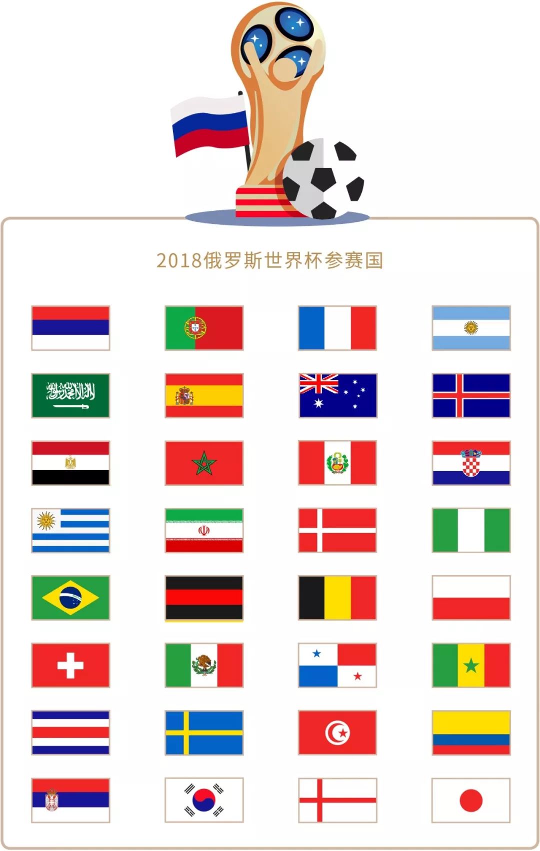 功在足