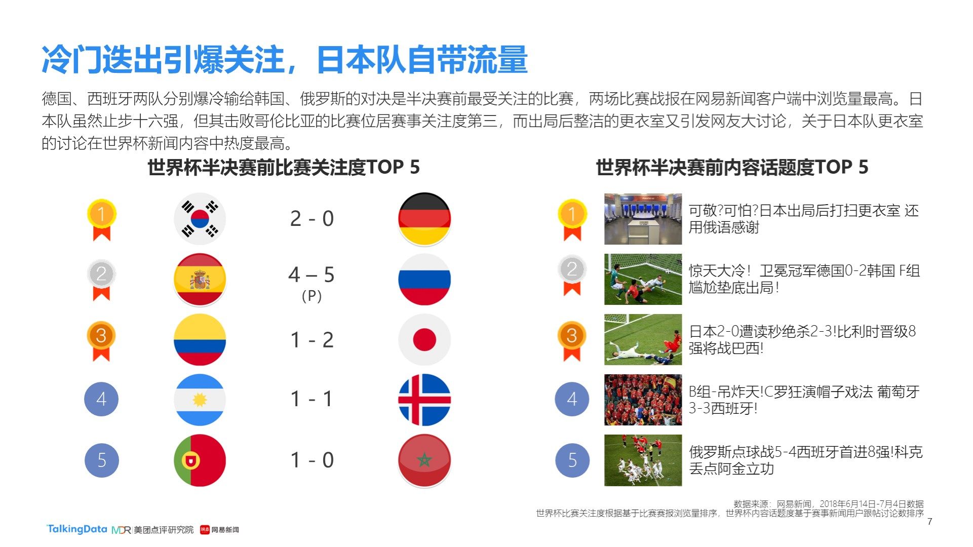 消息传